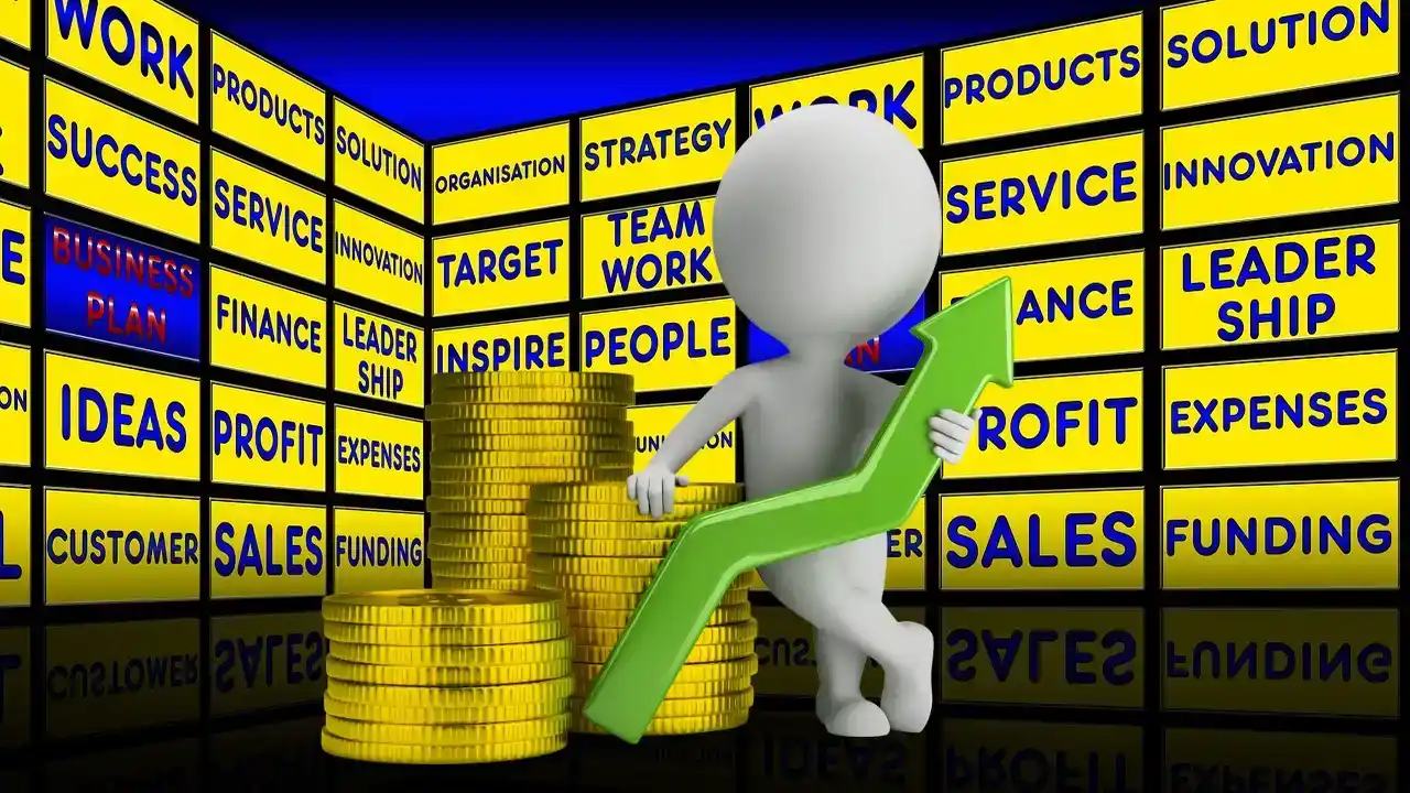 Components of Financial Planning-FAQs-What are Financial Planning Components