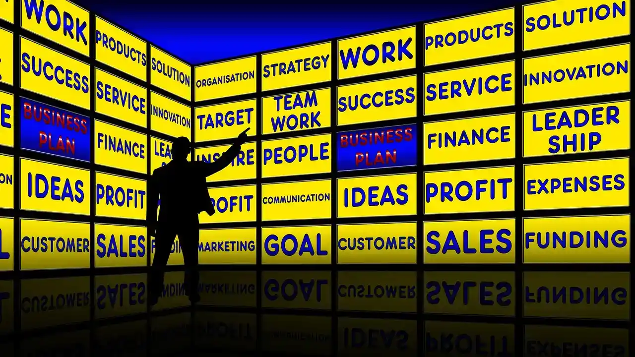 Features of International Financial Management-FAQs-What are International Financial Management Features