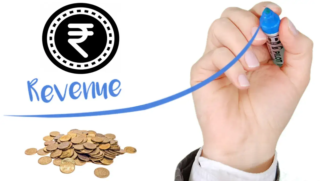 Importance of Financial Management Notes-Financial Management Importance