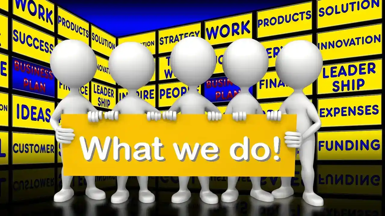 Scope of International Financial Management-FAQs-What is International Financial Management Scope