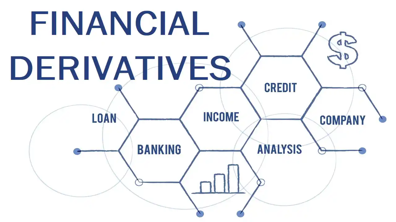 Types of Financial Derivative-What are Derivatives-Examples of Derivatives-Types of Financial Derivatives-Benefits-Risk-Advantages-Disadvantages